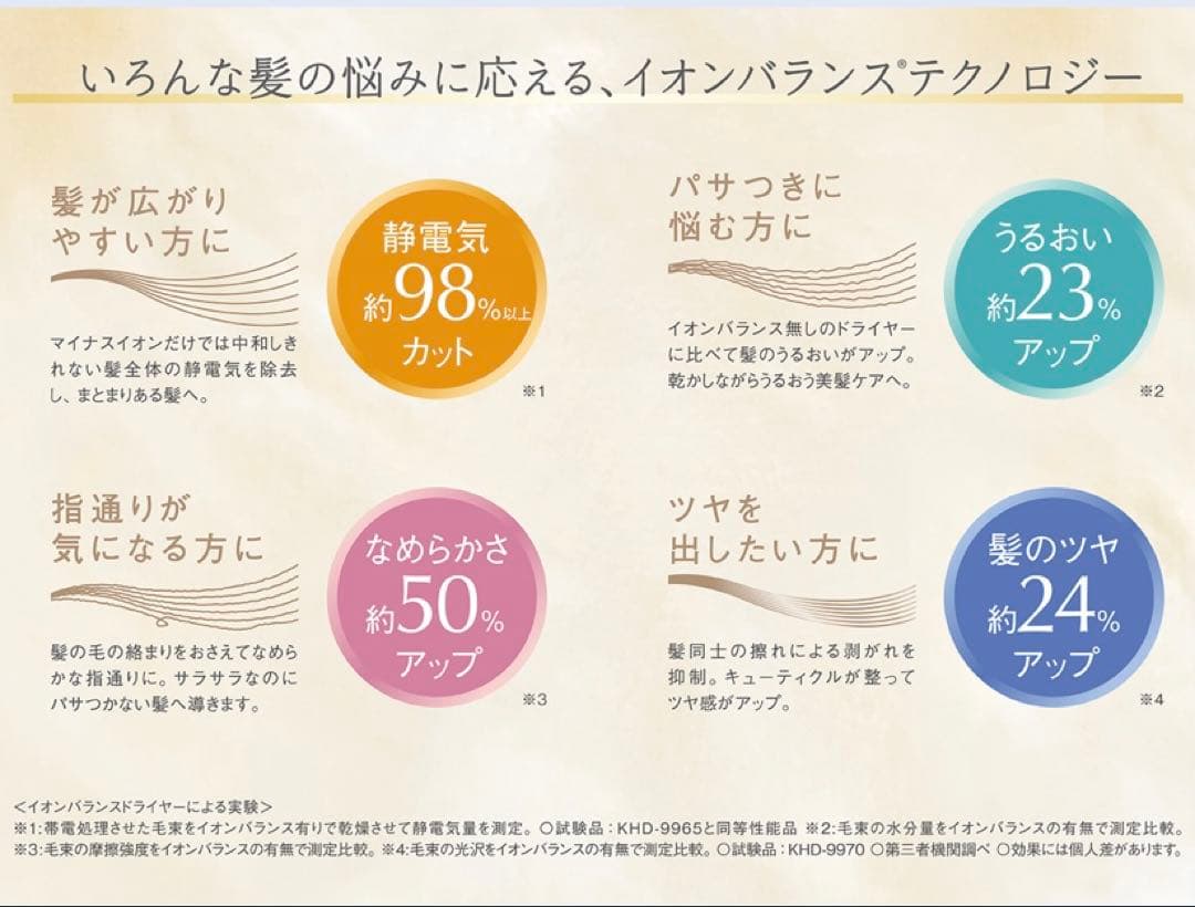 【新品未開封】コイズミ イオンヘアードライヤー Salon Sense