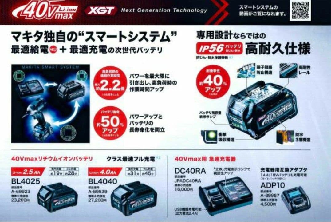 新品未使用　Makita マキタMR005GZ Bluetooth充電式ラジオ