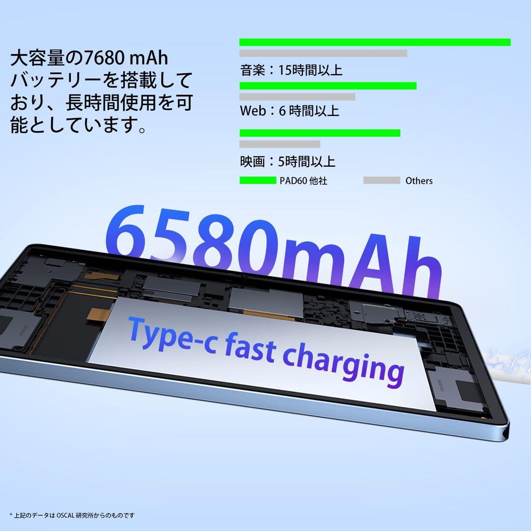 10.1インチ タブレット 5GB RAM 64GB