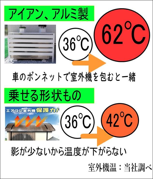 折りたたみ式木製室外機カバーダークオーク