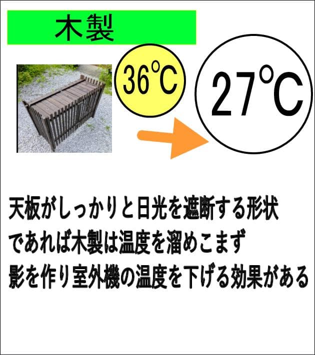 折りたたみ式木製室外機カバーダークオーク