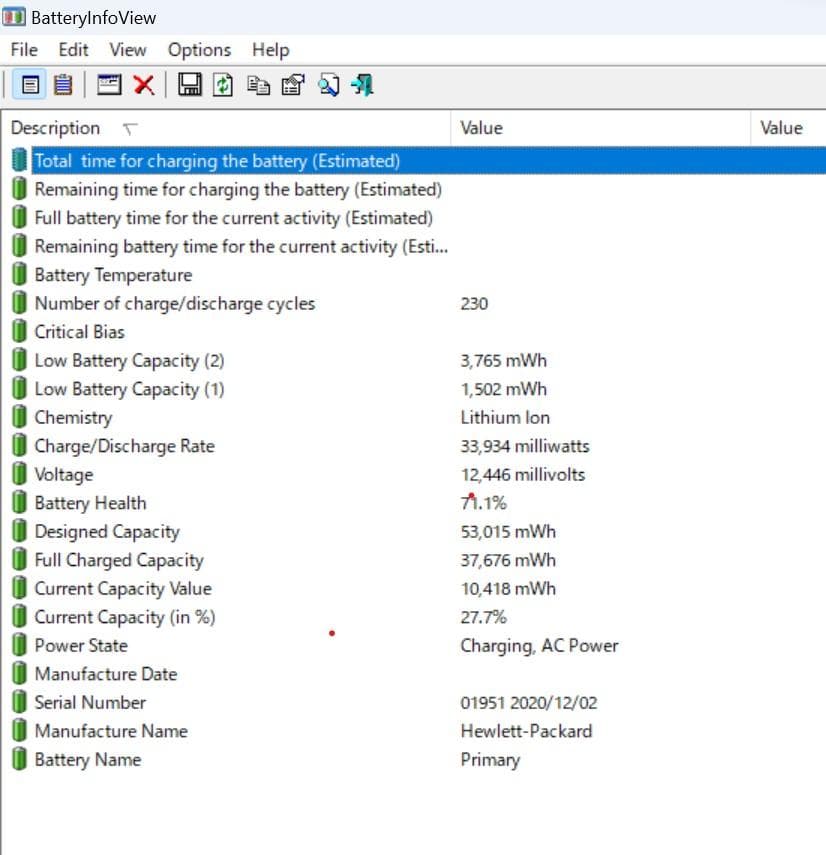 elitebook 830G7 i5第10世代 8GB/SSD256GB