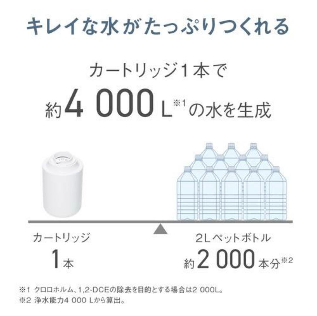 保証書付き Panasonic TK-24-W(ホワイト) パナソニック　浄水器