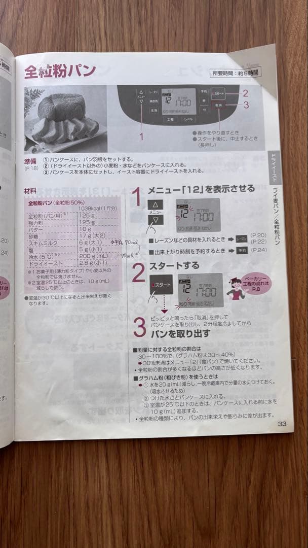 Panasonic ホームベーカリー SD-MDX101 ブラック