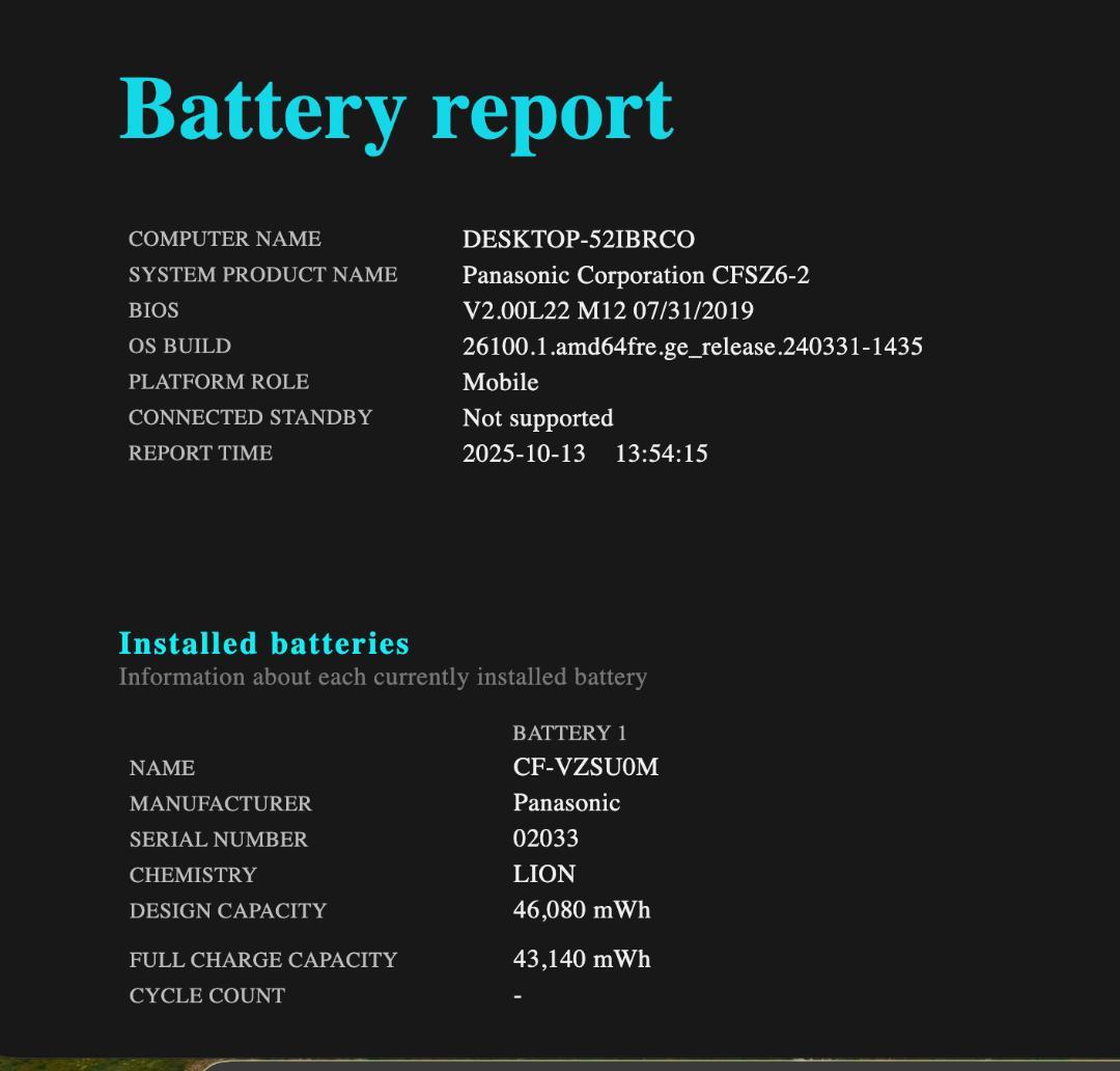 u*n様 高性能、フルHD、LET'S NOTE SZ6-2、8GB、256GB