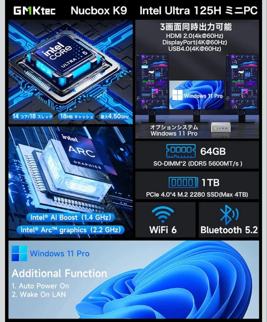 Intel Core Ultra 125H搭載 64GBメモリ 1TB SSD