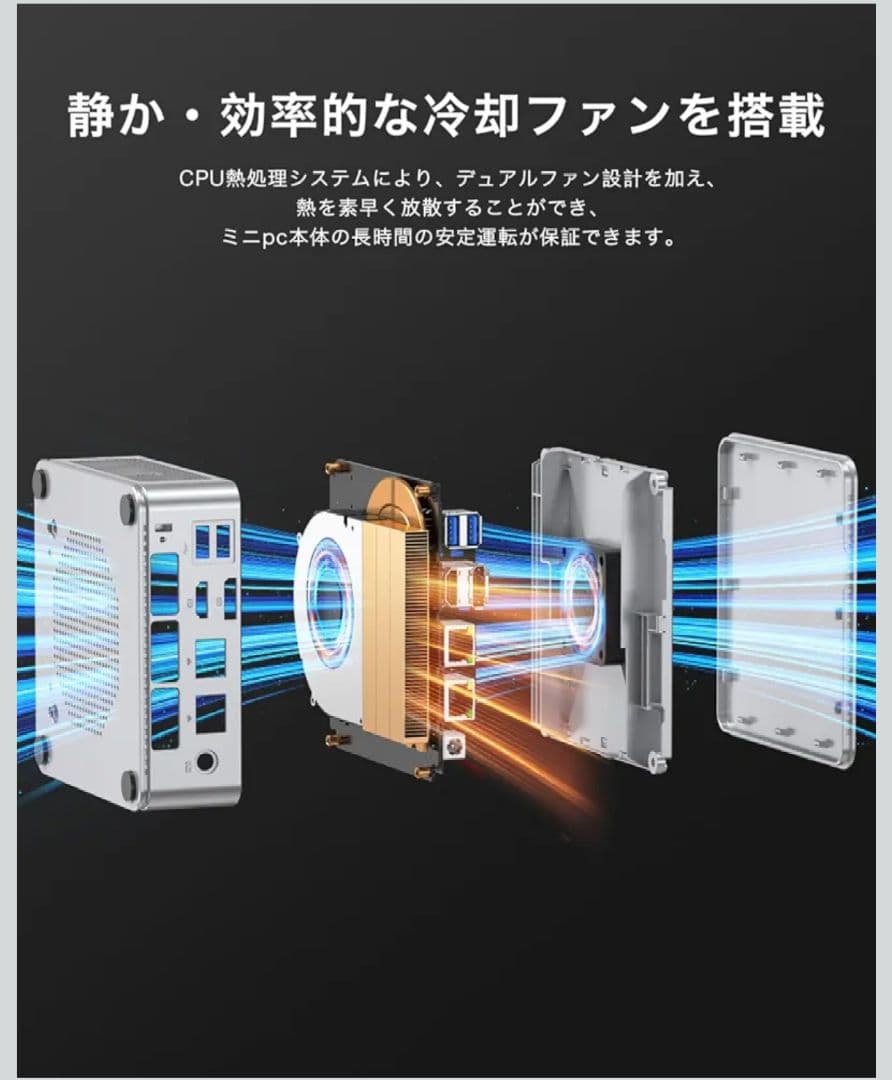 Intel Core Ultra 125H搭載 64GBメモリ 1TB SSD