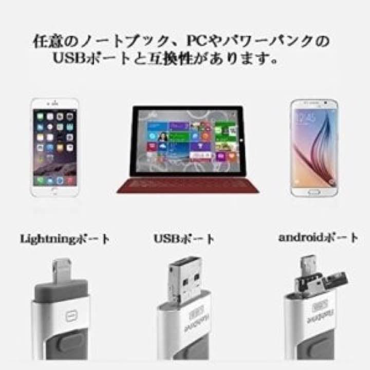 10個セット★RAU15★USB3.0★両用メモリ★2in1★OTG★３２GB