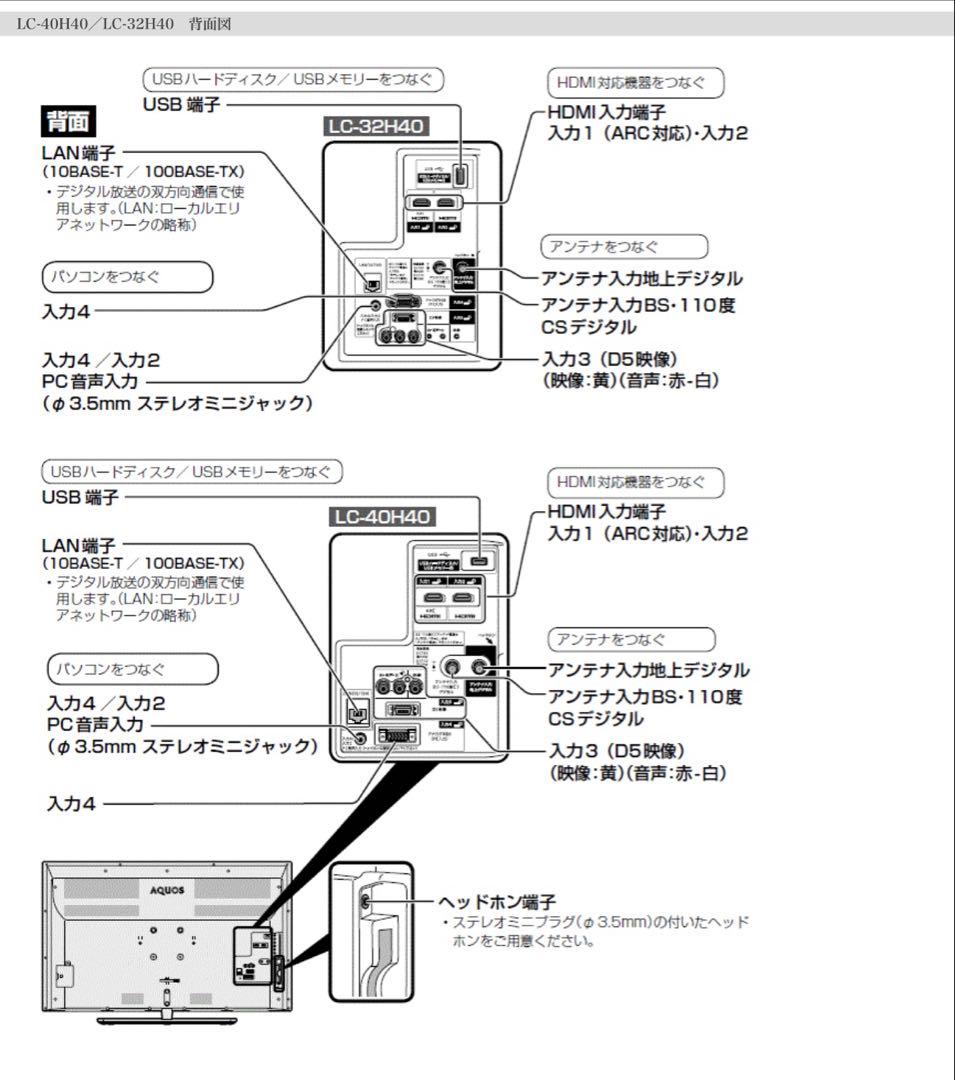 SHARP AQUOS 40型 液晶テレビ