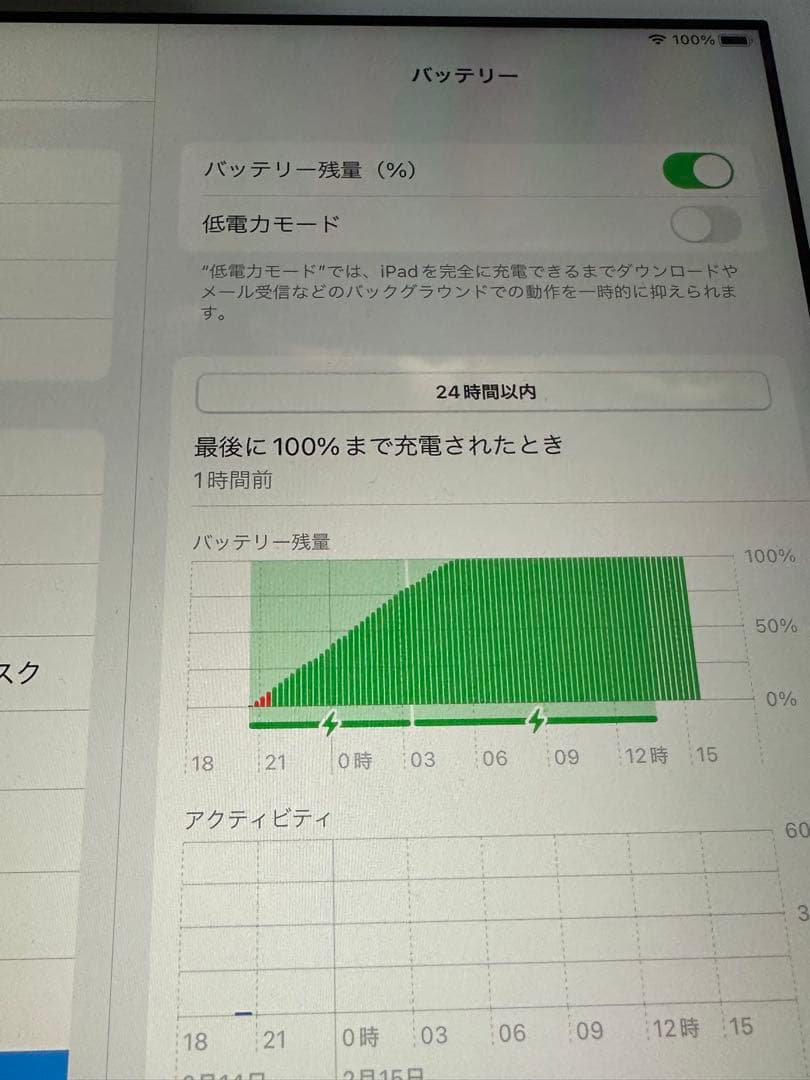 Apple iPad 第5世代 モデル 32GB docomo シルバー
