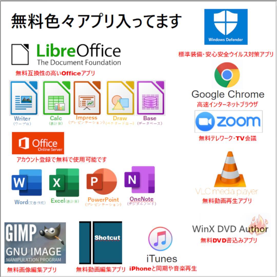 訳アリ レノボ ノートパソコン Windows11 Core i7 2016