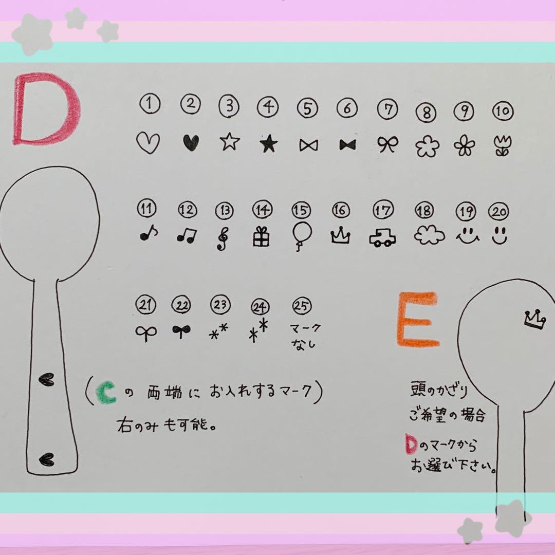 ♡ Atsu☆Harunon♡