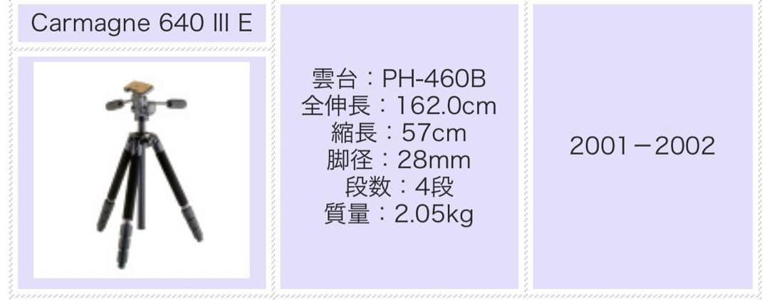 Velbon Carmagne 640 III E カーボン三脚　PH460B