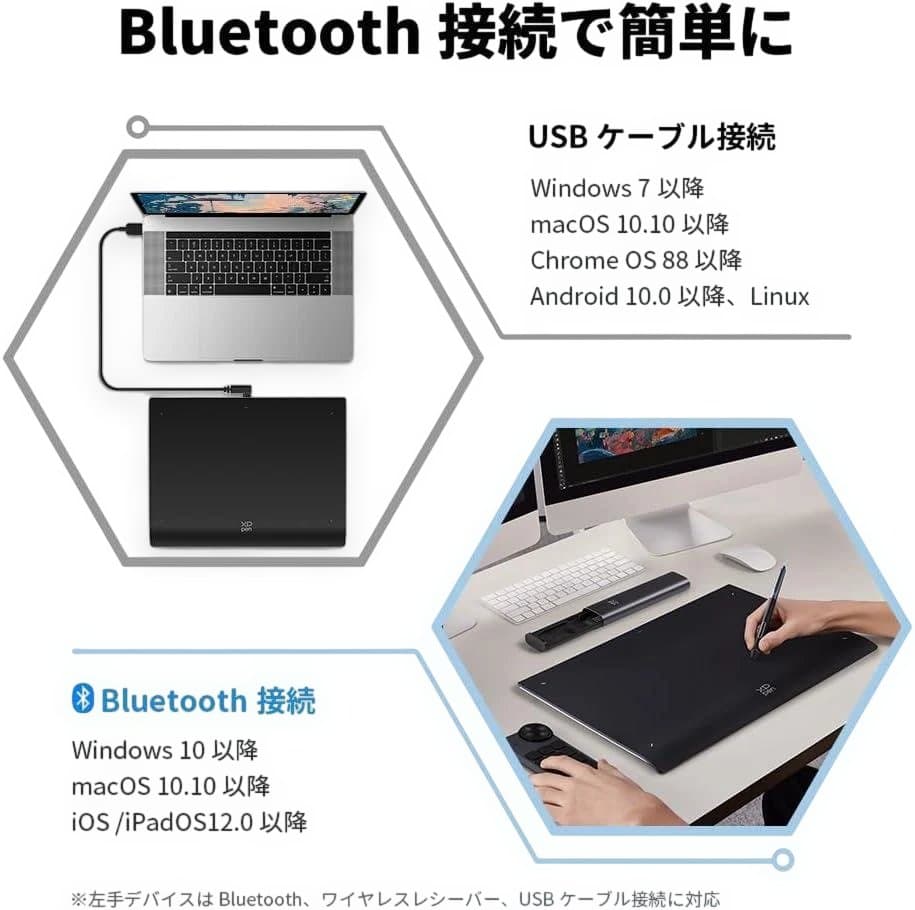 【動作確認済】XPPen DecoProMW（Gen 2）9x6インチ