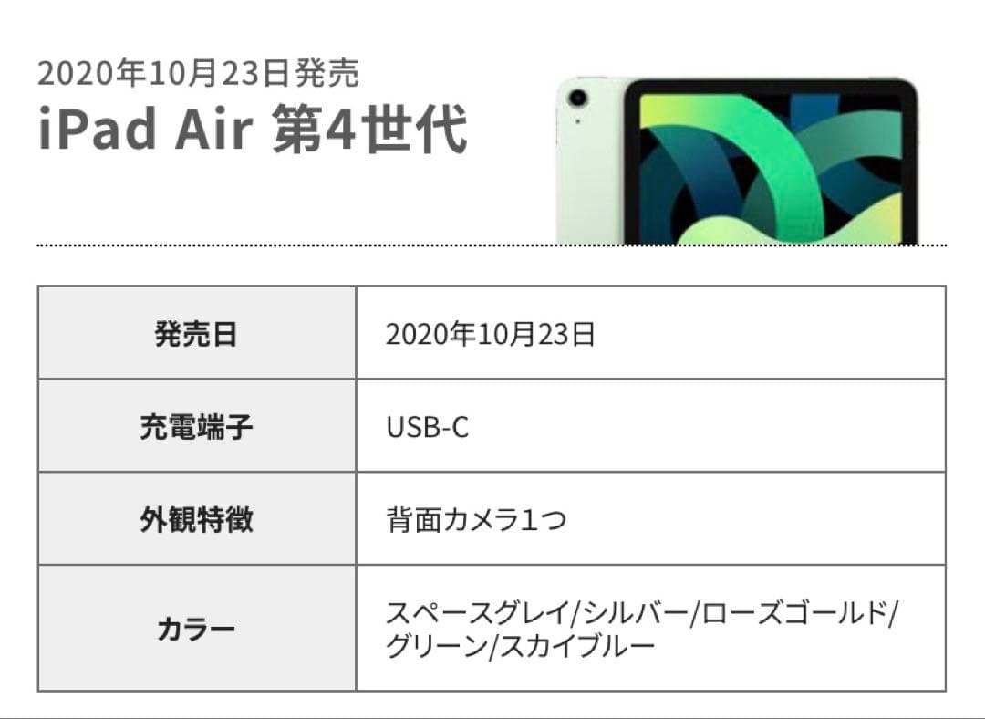 iPad Air 第4世代 スペースグレイ 本体