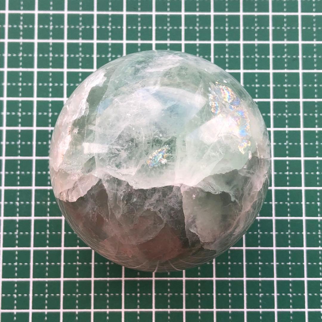 【早い者勝ち！】訳ありゆうパケットプラス厚みある物箱詰めセット【訳あり断捨離品】