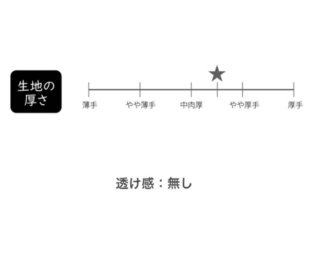 マタノアツコ　エプロンかっぽう　割烹着　ブルー　新品未開封　yt45