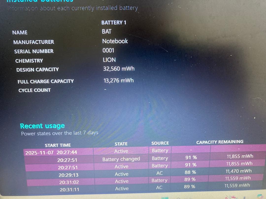 Windowsノート本体 Windows 11 i7 8GB M.2 SSD Office2024PC