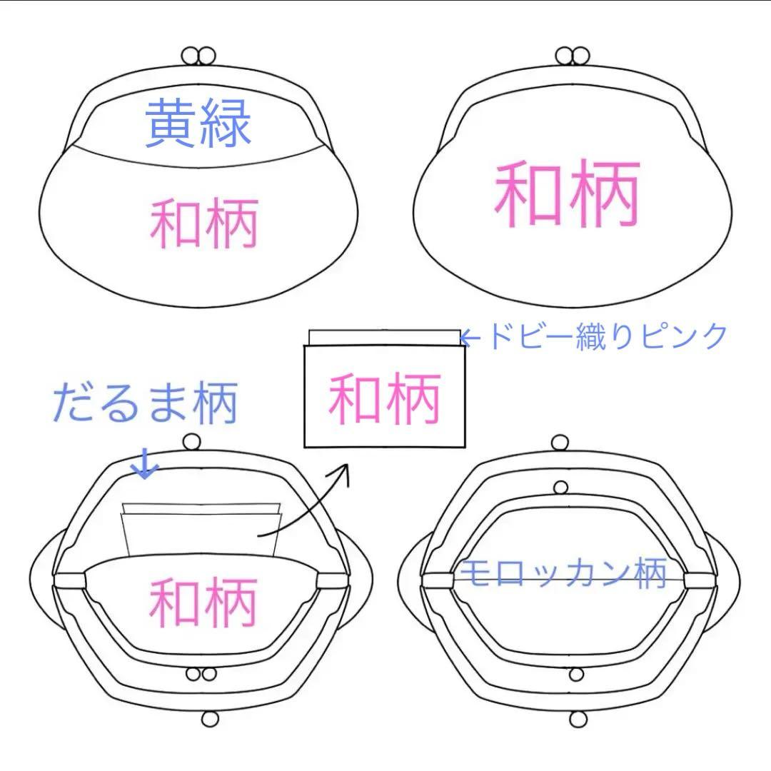 サクラ☆親子がま口、カードケース