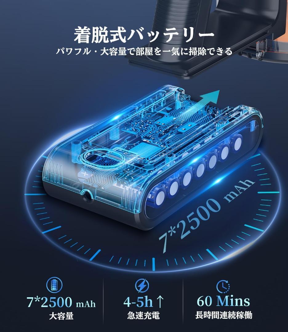 ★値下げ★本日限定★掃除機 コードレス45000pa強力吸引 60分連続稼働