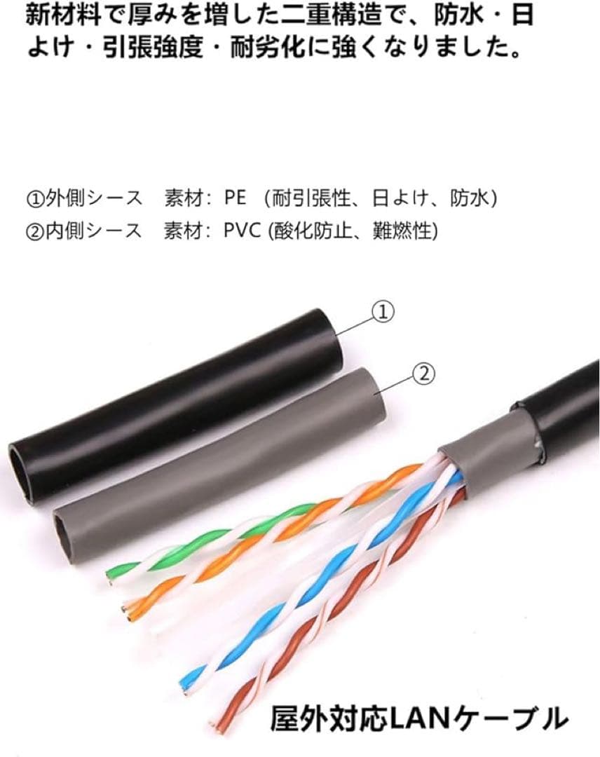 70m CAT6 屋外高耐久 LANケーブル 耐候性 ２重被覆 十字セパレーター