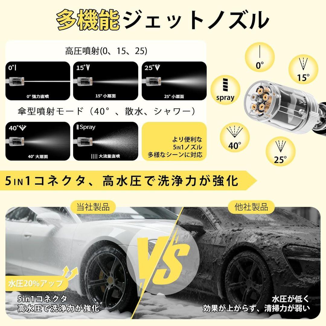 高圧洗浄機　軽量版　コードレス　9MPa　ハンディ高圧洗浄機　バッテリー2個