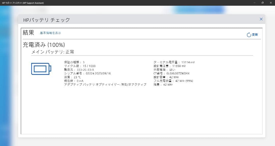 【良品】ProBook 635 Aero G8 Ryzen7/16G/512G