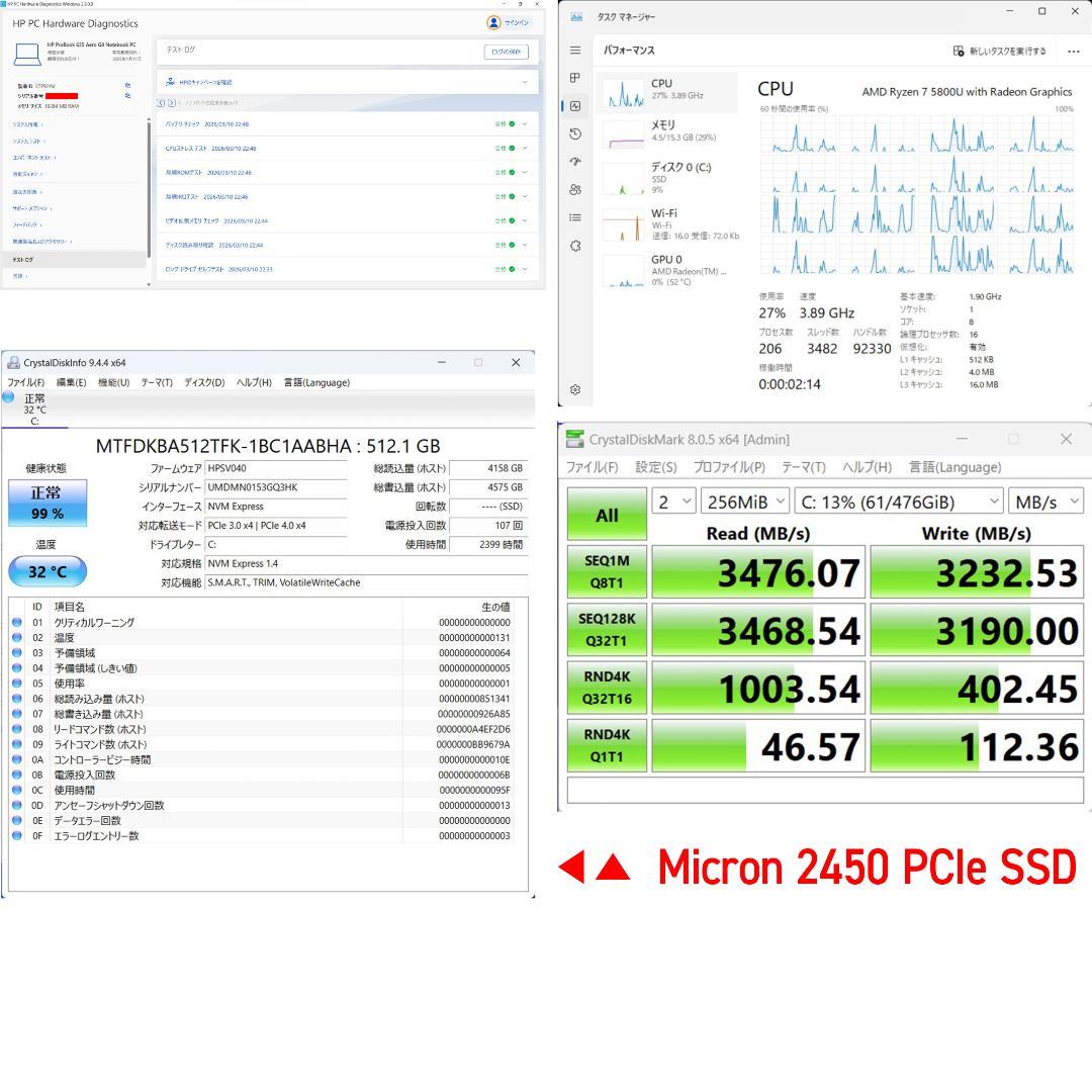 【良品】ProBook 635 Aero G8 Ryzen7/16G/512G