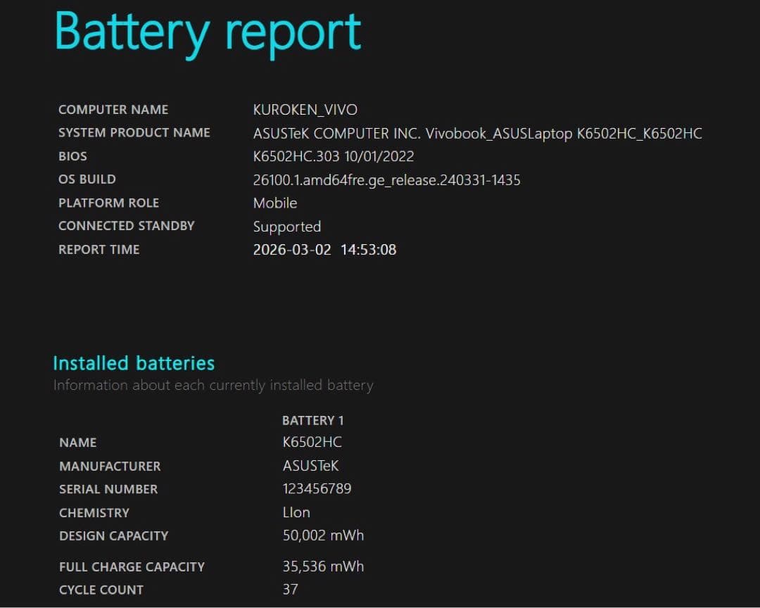 ASUS K6502HC 15.6㌅　laptop i9 3050搭載