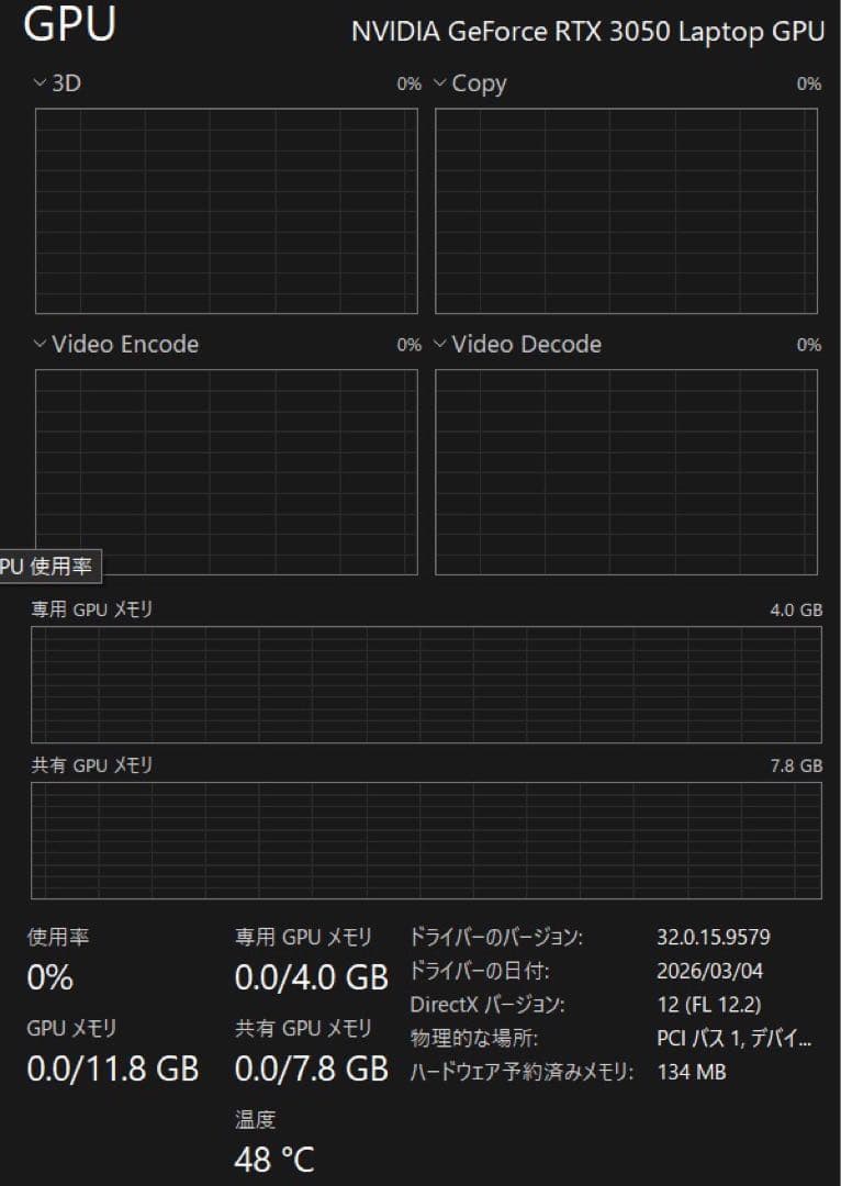 ASUS K6502HC 15.6㌅　laptop i9 3050搭載