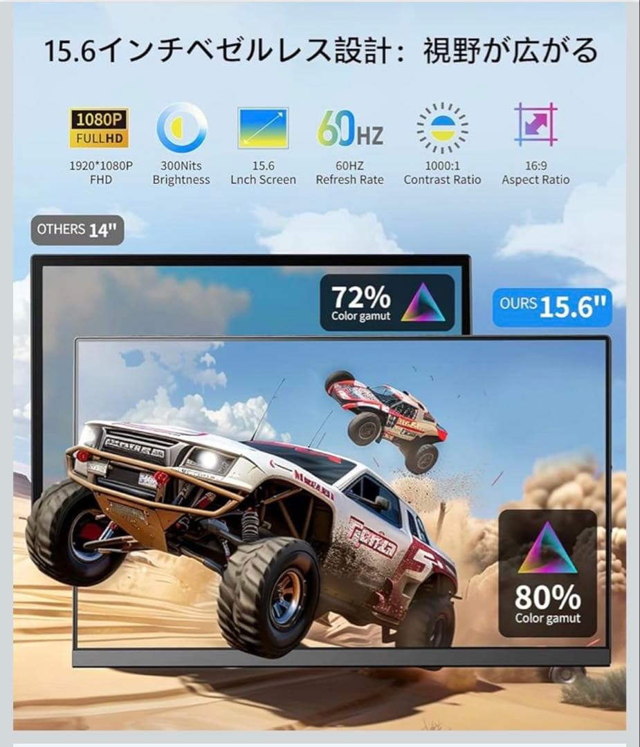デュアルディスプレイ ダブルモニター トリプルモニター 15.6インチ FHD