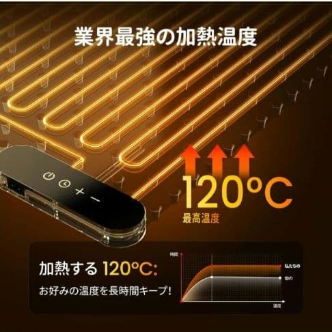 【王道雑誌で紹介】保温プレート 高速電気保温　9段階の温度調整40℃〜120℃