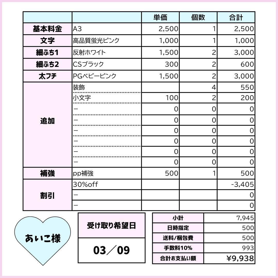 あいこページ♡0309ネームボード うちわ文字 連結文字パネル オーダー