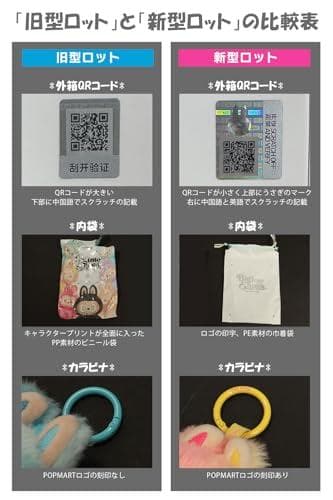 【単品 正規品・未開封 】POP MART The Monsters M302