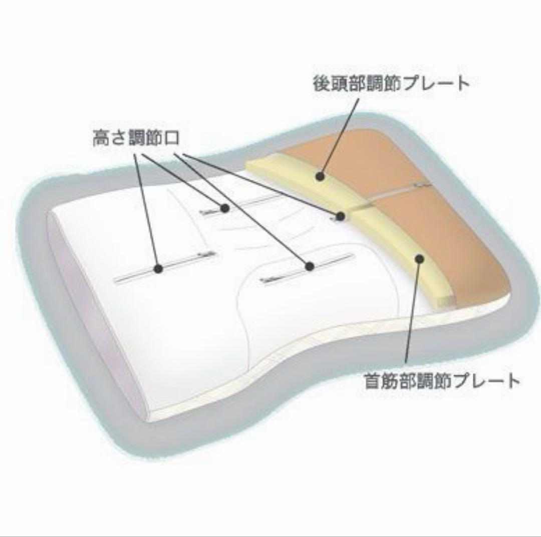 西川　ファインスムースピロー　新品