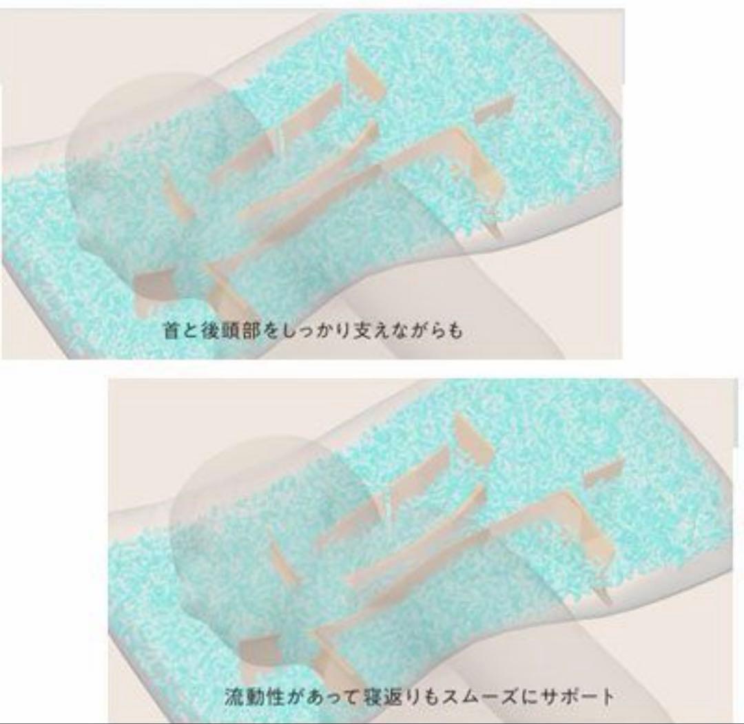 西川　ファインスムースピロー　新品