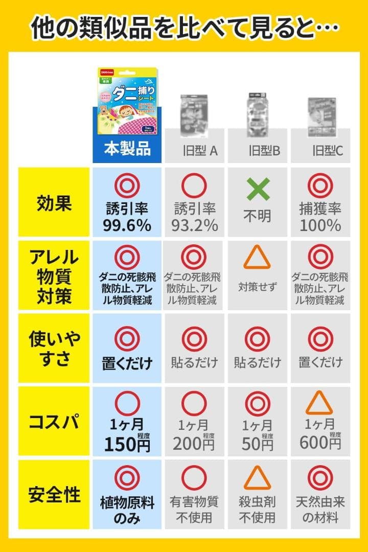 ダニ取りシート ダニ駆除 だに退治 化学性殺虫成分なし 赤ちゃん　Lサイズ5枚入