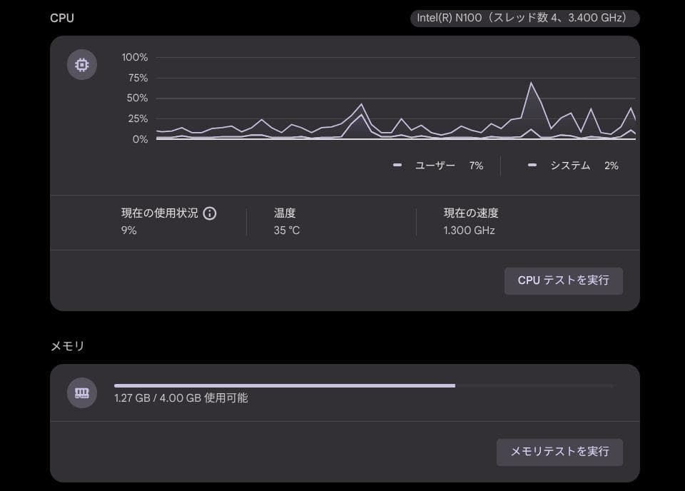 Chromebook本体 Lenovo 14e Chromebook Gen 3 (SoftBank)
