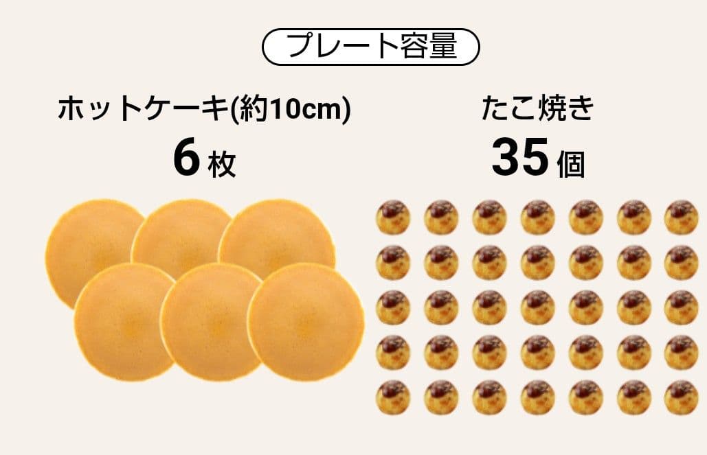 【新品未開封】BRUNO ホットプレート グランデサイズ 色【ブルーグレー】