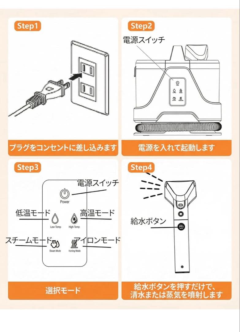 大特価✨ 【100℃高温蒸気×19000Pa吸引力】家庭用 スチーム カーペット