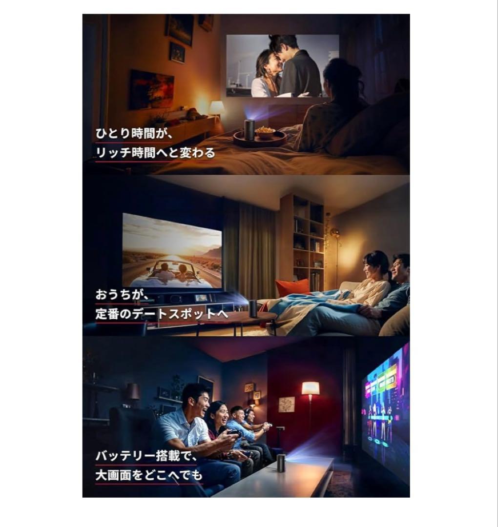 【新品・未開封品】Anker NEBULA Capsule 3