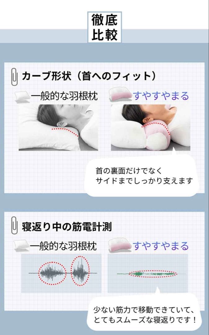 やずや ぐっすり枕 すやすやまる 専用カバー セット 枕 ピロー 快眠
