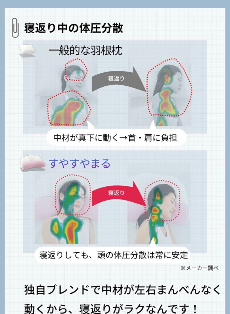 やずや ぐっすり枕 すやすやまる 専用カバー セット 枕 ピロー 快眠