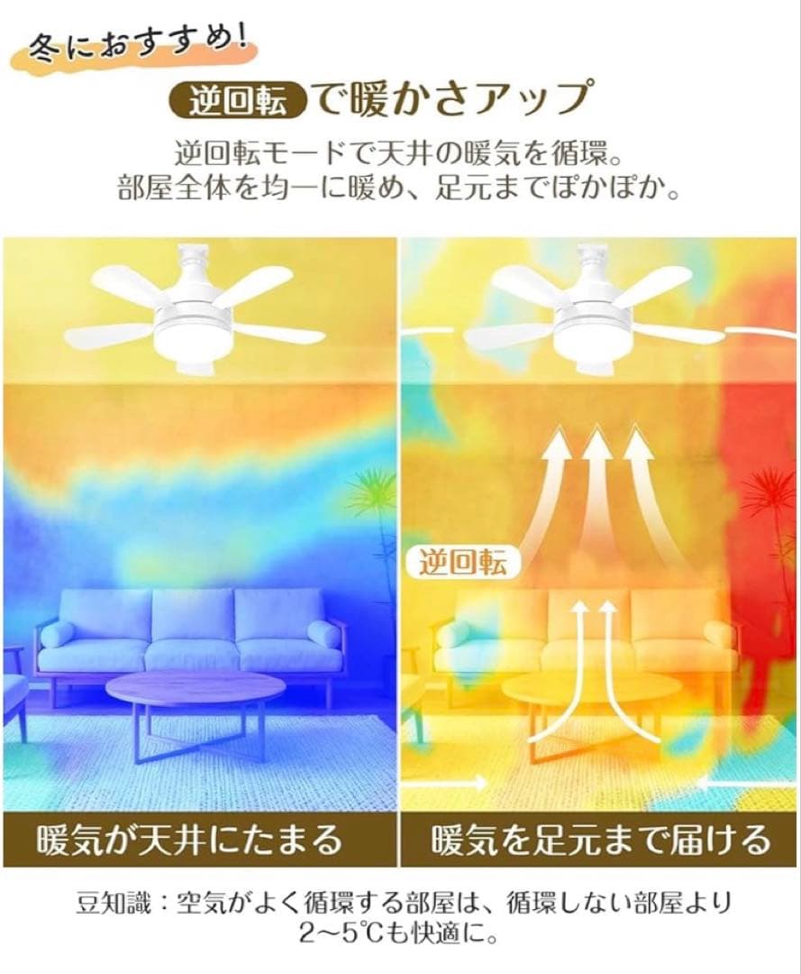 シーリングファンライト小型 6~8畳 28W 3000lm E26口金 正逆回転