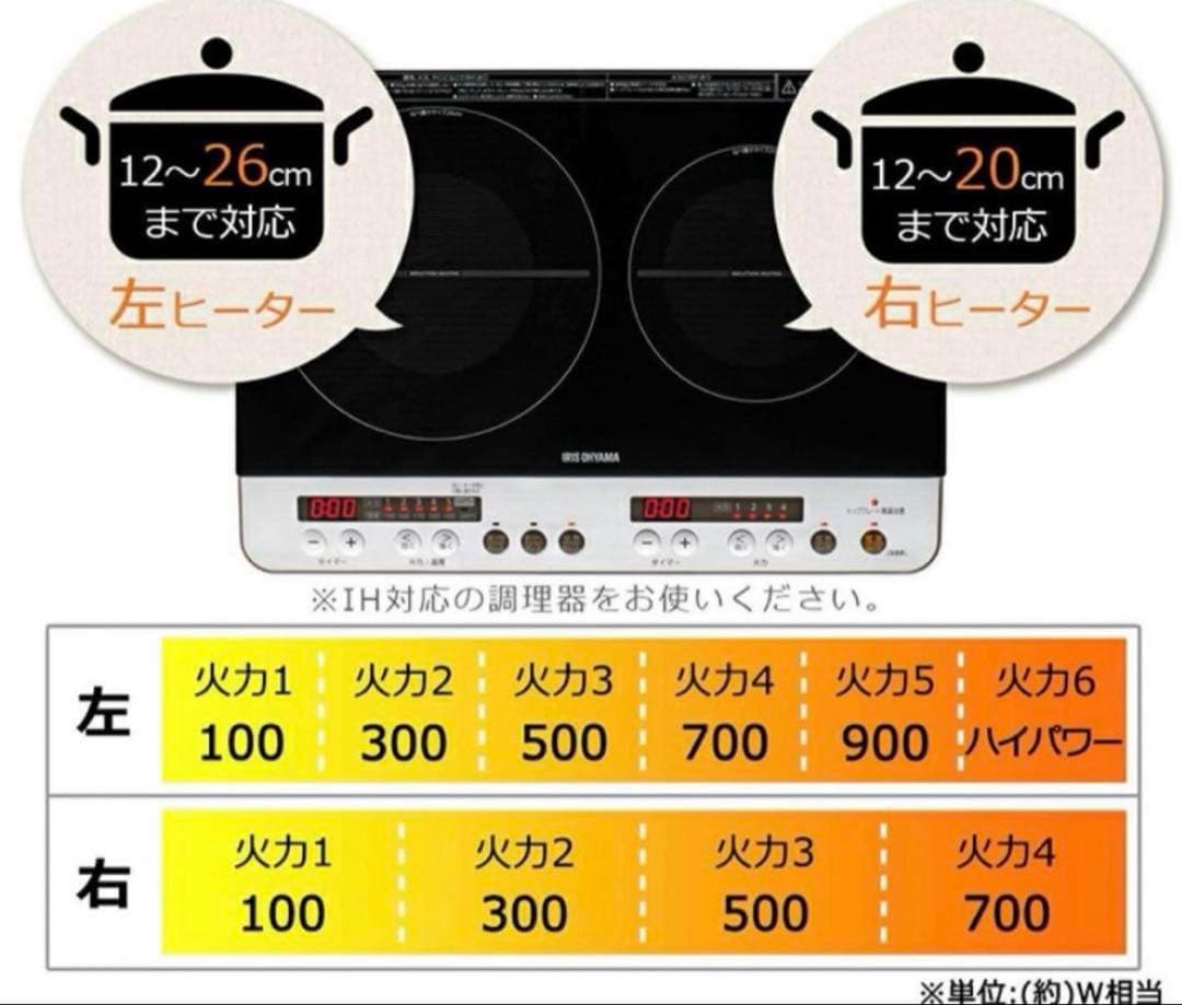 2021年製　アイリスオーヤマ 1400W 節電