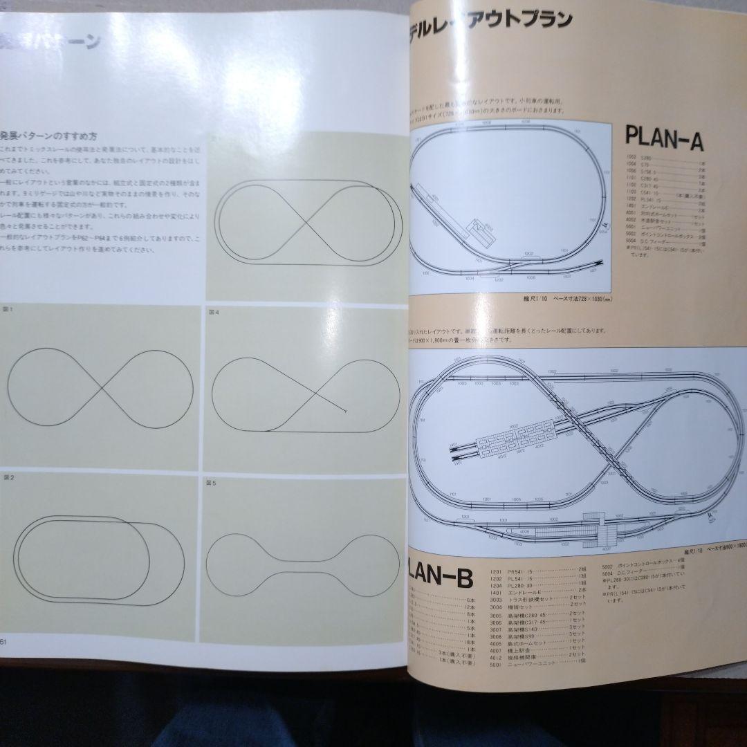 コキ　TOMIYX 鉄道模型＆C62＆PowerUnit等
