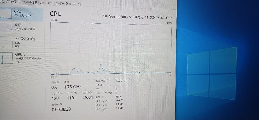 注)メモリ、SSDなし！ 富士通 LIFEBOOK ホワイト ノートPC