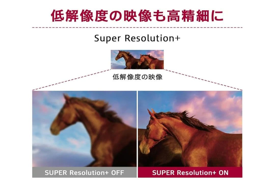 LG 24.5インチ モニター IPS 100Hz 25MS500-B 未使用