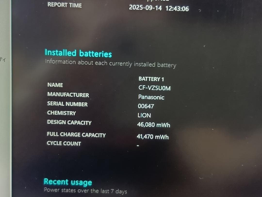 ヨウちゃん Let’s note CF-SZ6 Core i5/8GB