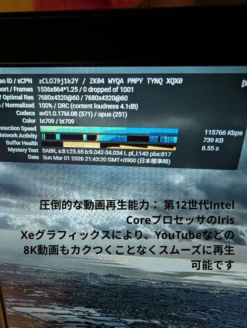 Dell 5330 12世代 i7 32GBメモリ256GB容量